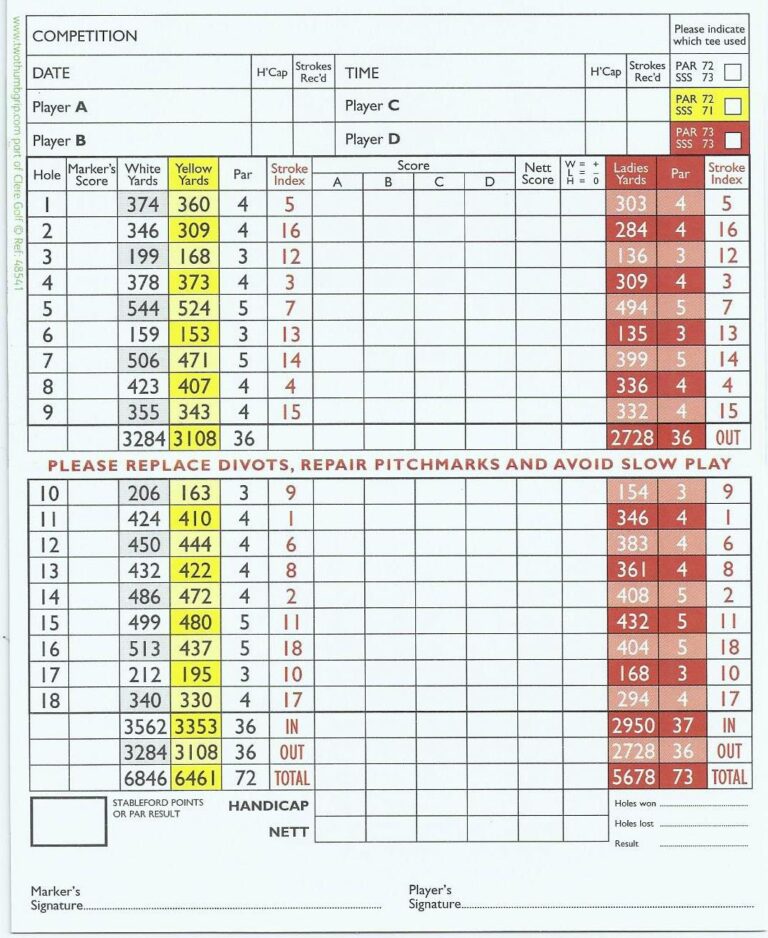 Scorecard - Berrington Hall Golf Club